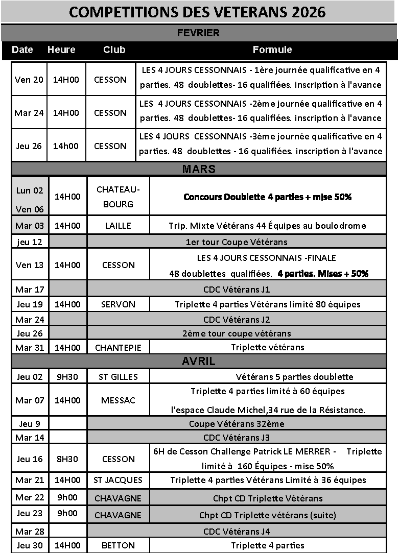 Calendrier veterans fev mars avril