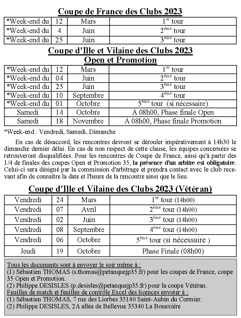 Coupes clubs2023