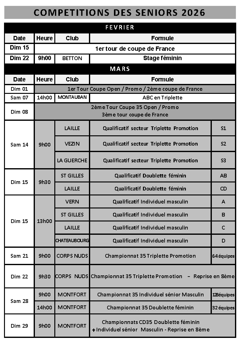 calendrier senior fev mars