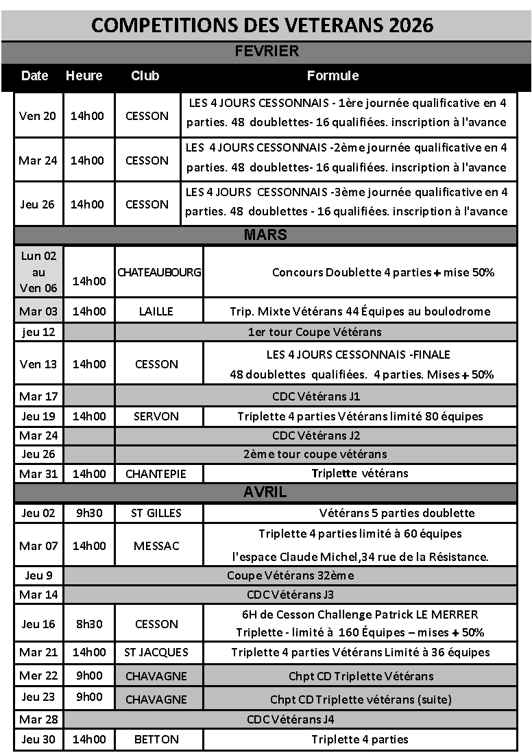 calendrier veterans fev avril