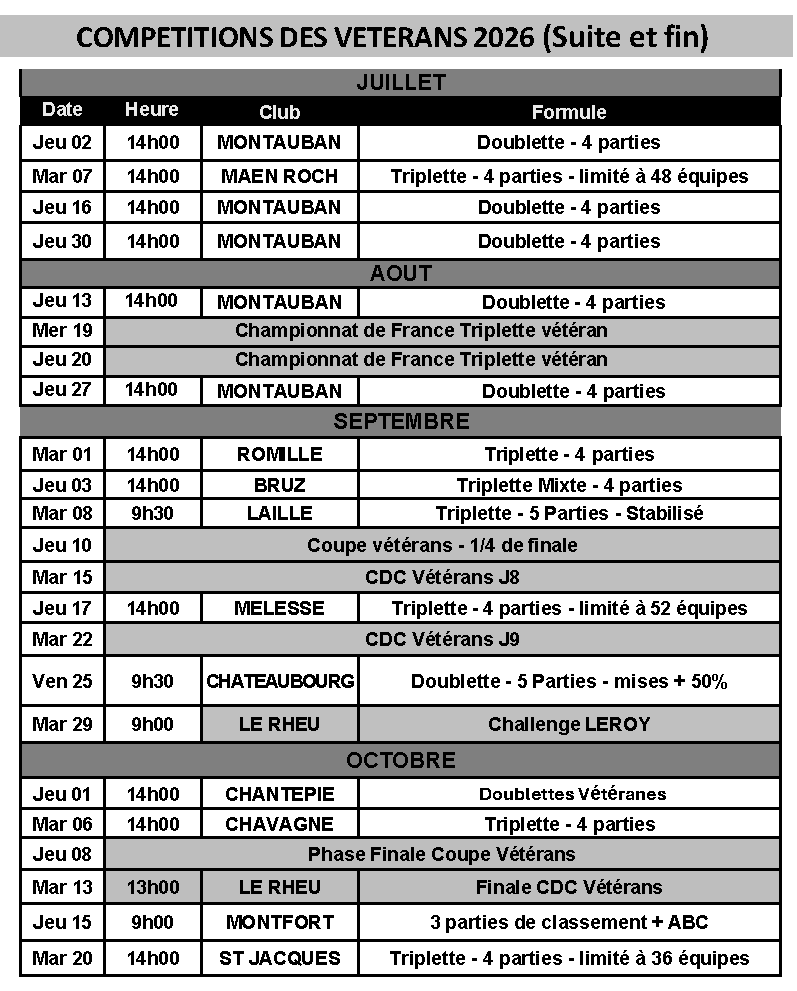 calendrier veterans juil octobre
